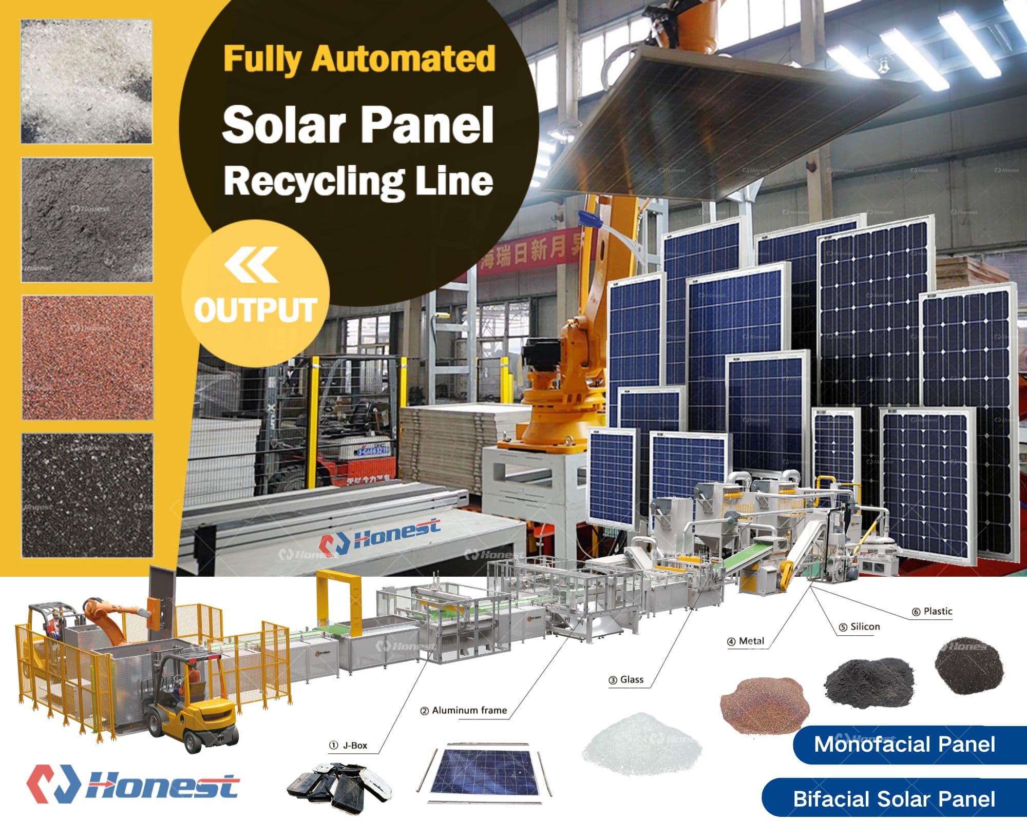 Solar panel recycling machine for bifacial and monofacial