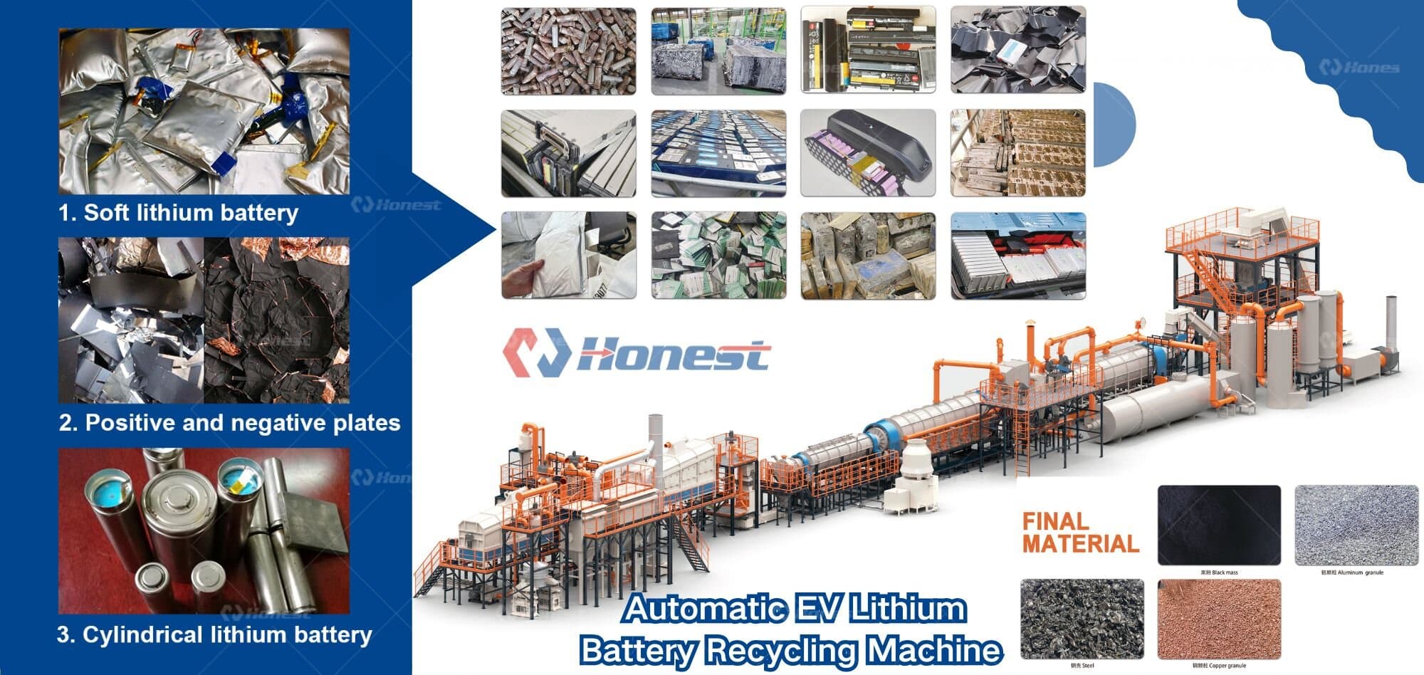 Automatic EV Lithium-ion Battery Recycling Machine