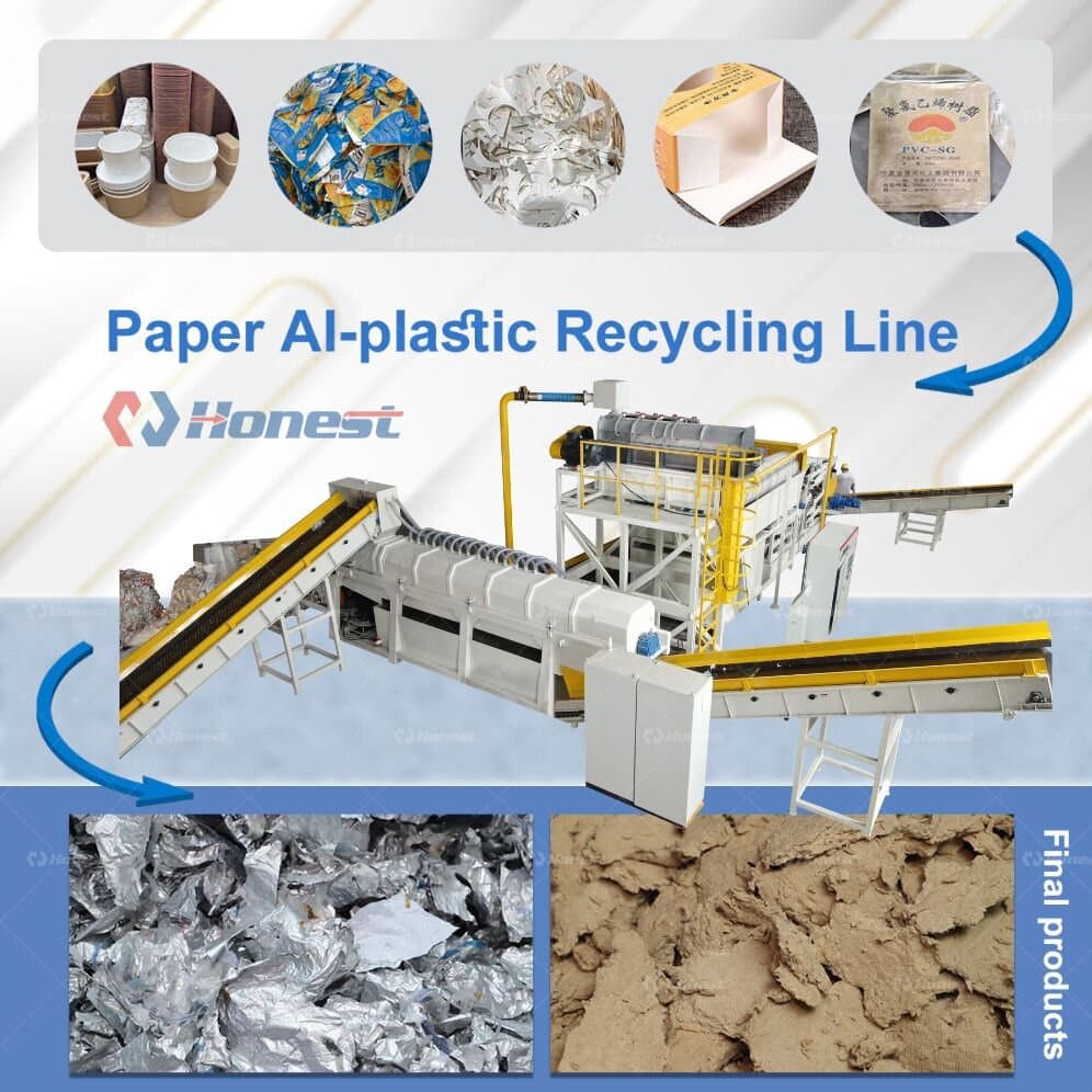 Paper Aluminum Plastic Recycling Line for Tetra Pak Waste
