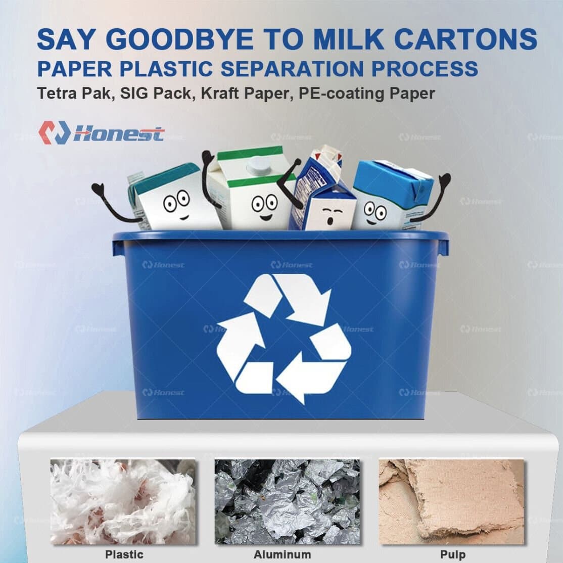 Paper Plastic Separation Recycling Machine Solution