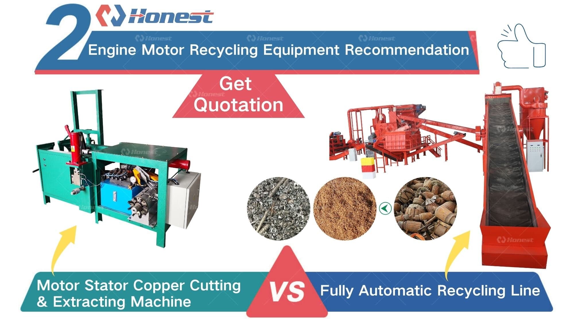 Complete Engine Motor Recycling Equipment Recommendation
