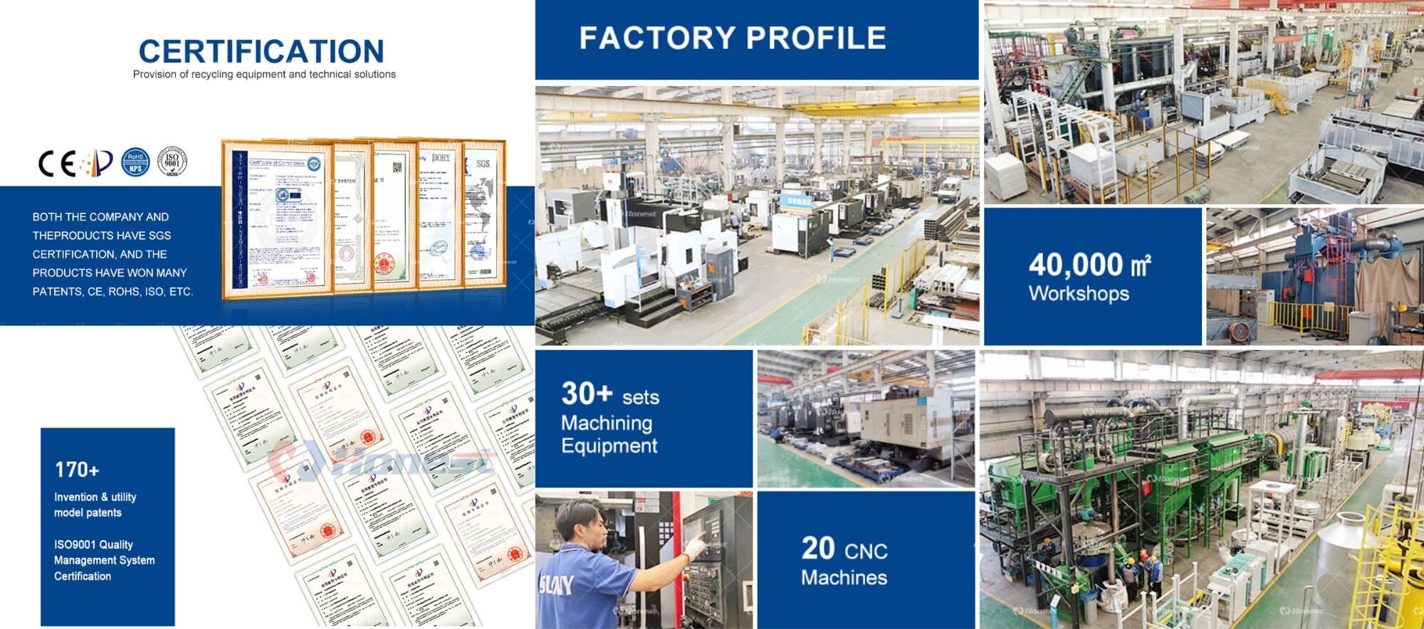 Recycling Solution Equipment R&D Factory