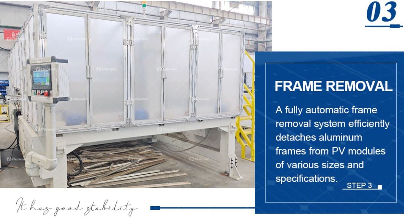 Solar PV Panel Thermal Treatment Recycling Workflow
