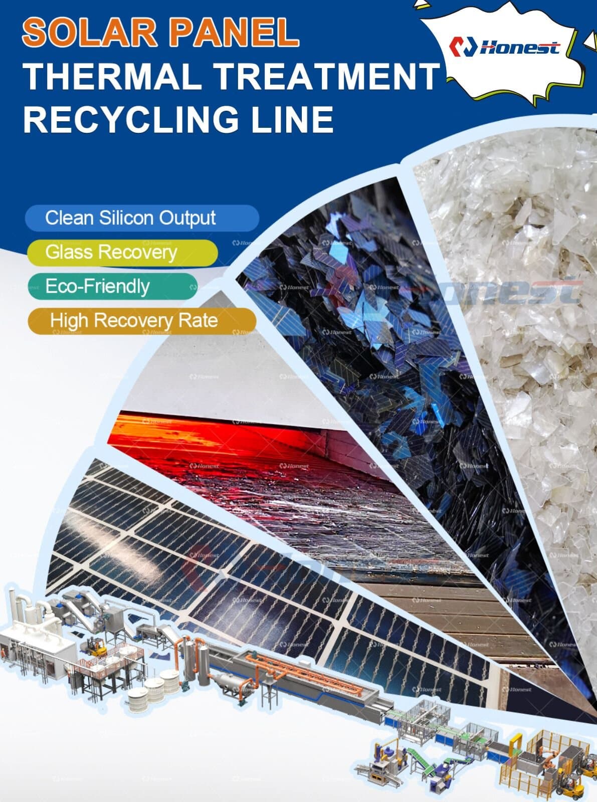 Solar Panel Thermal Treatment Recycling Line
