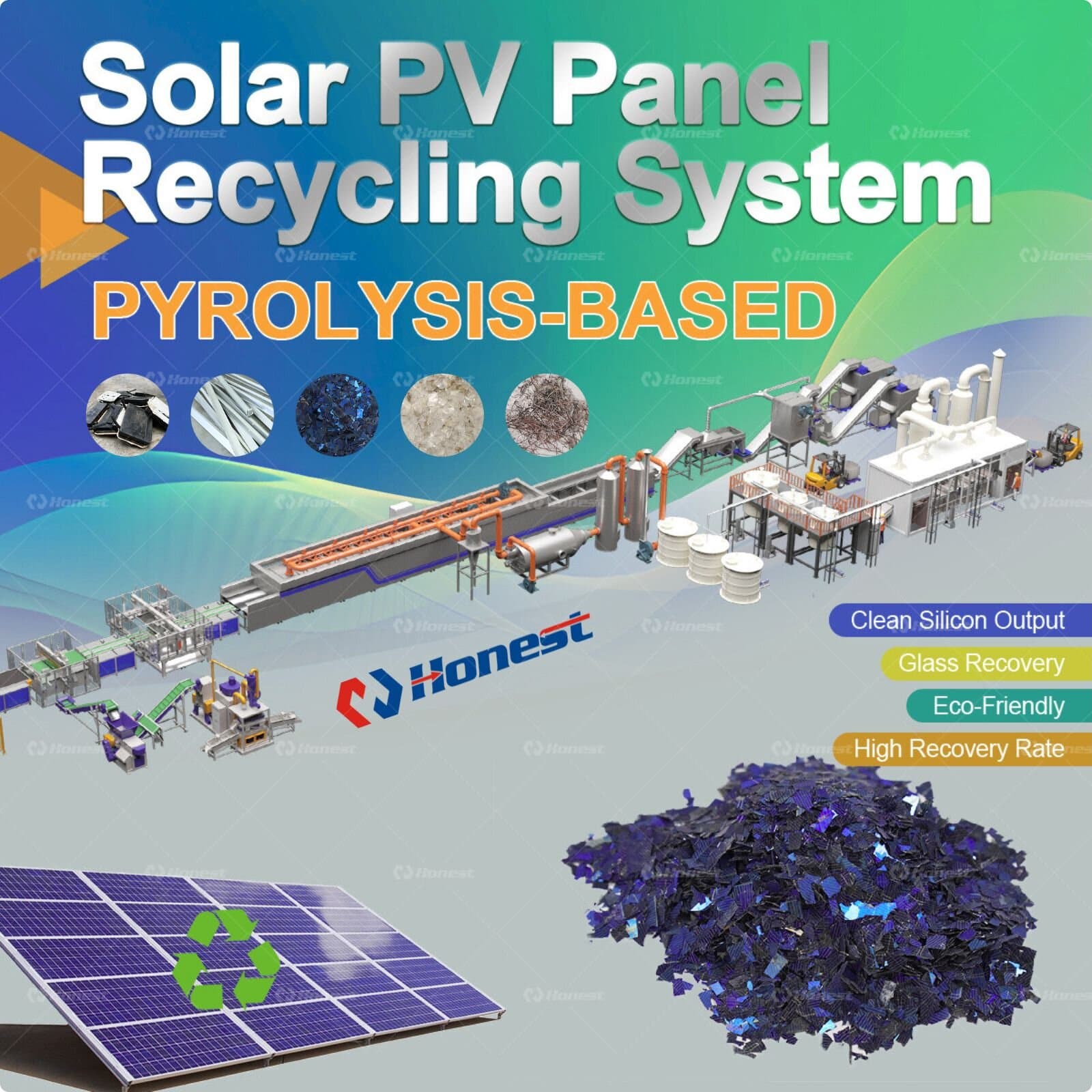 Solar Pv Panel Recycling System Pyrolysis-Based for Extracting Silicon
