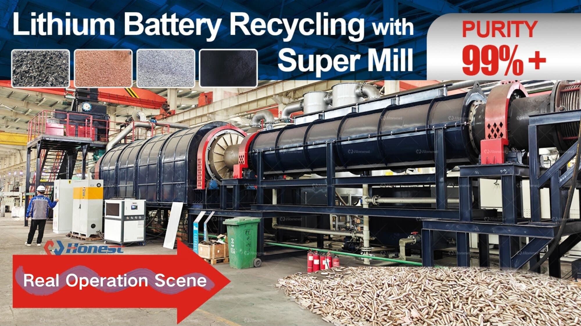 Profitable Lithium-Ion Battery Recycling Plant