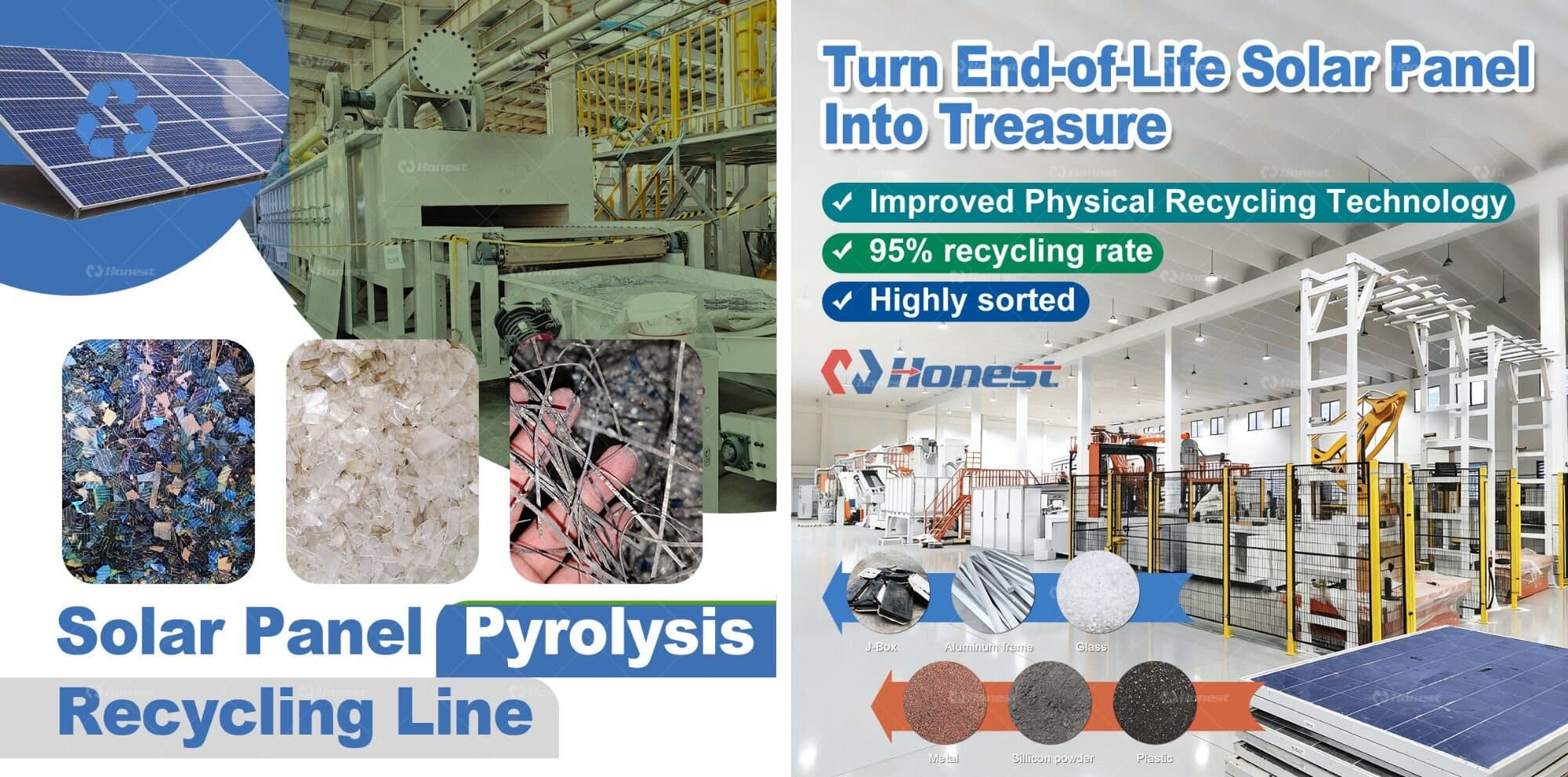 Solar PV Panel Recycling Machine for End-of-Life Module Recovery