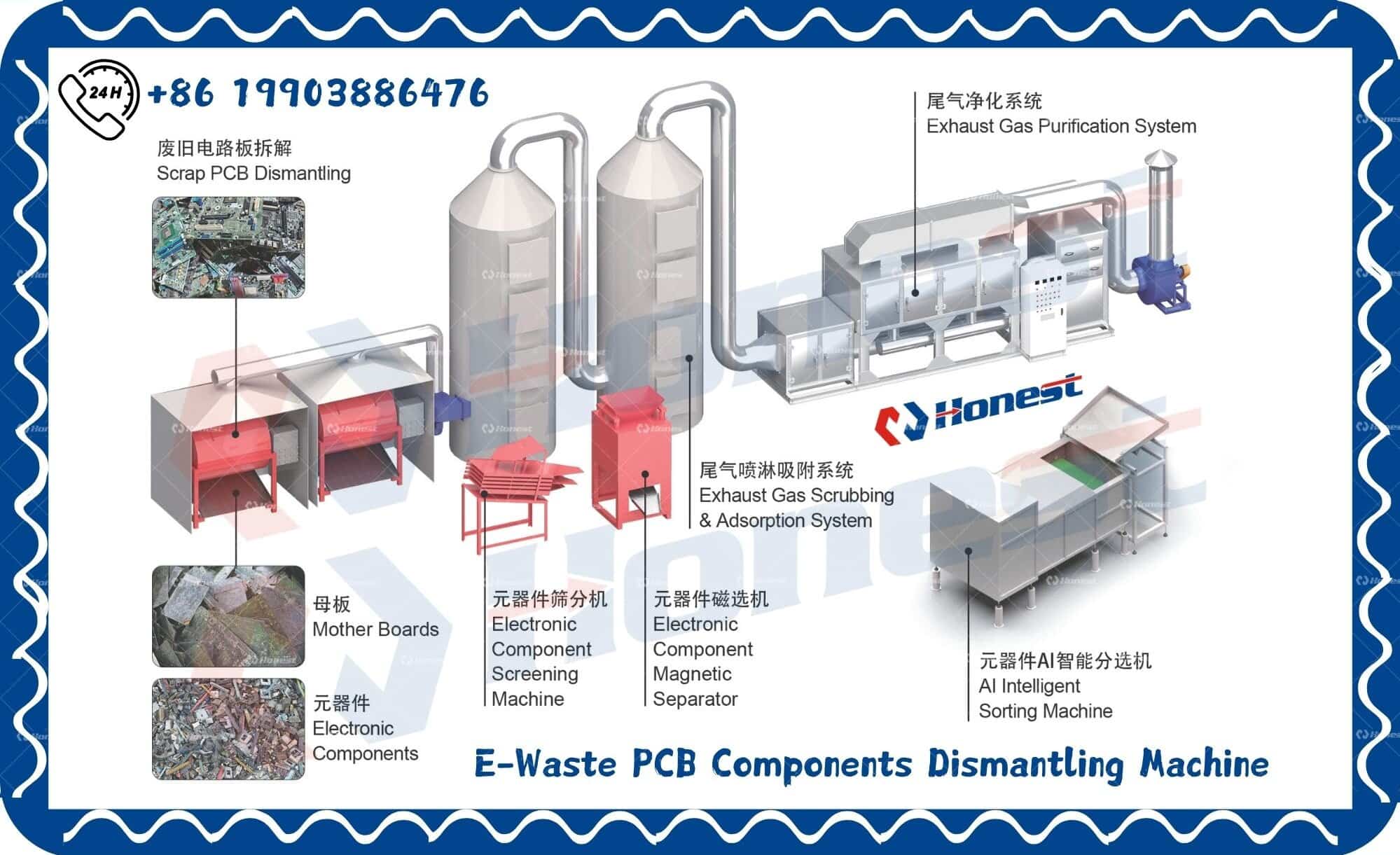 E-Waste PCB Components Dismantling Machine