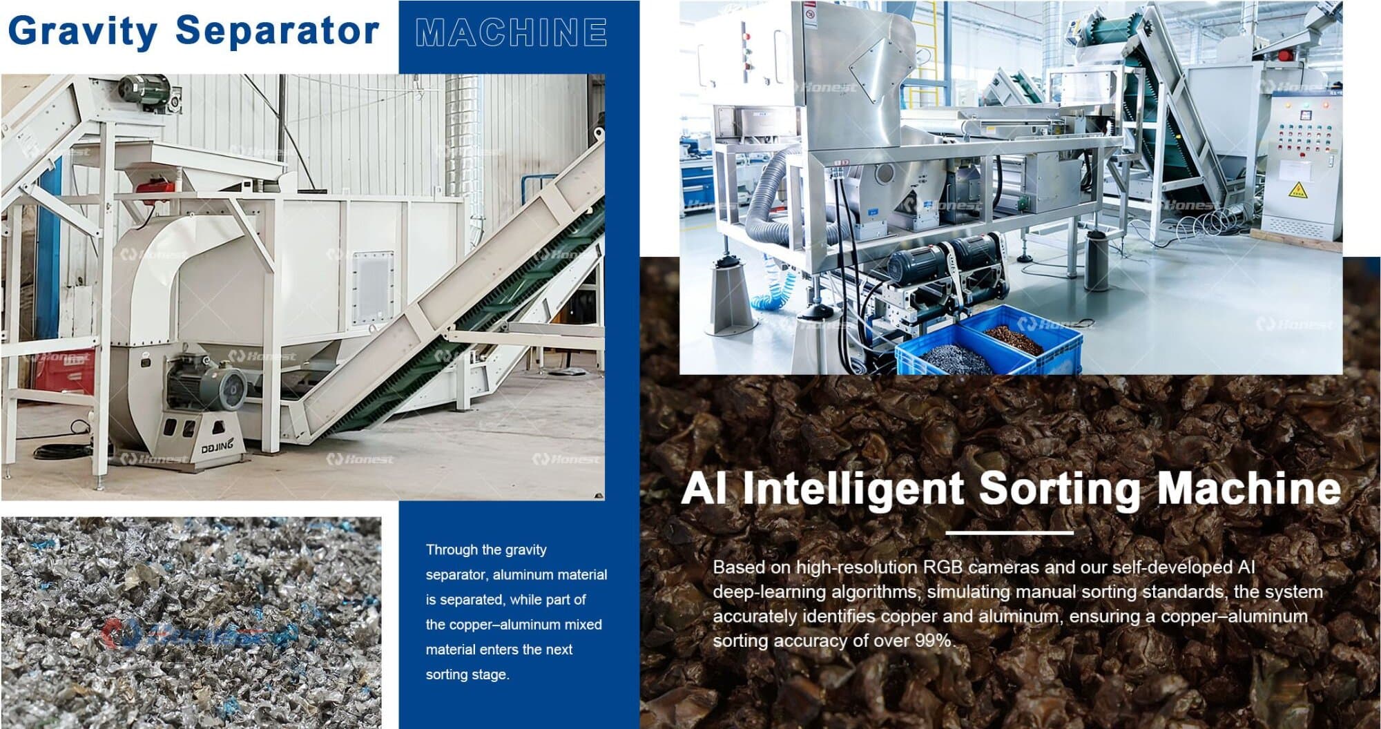 Key Operational Sequence of the Scrap Copper-Aluminum Radiator Recycling Line