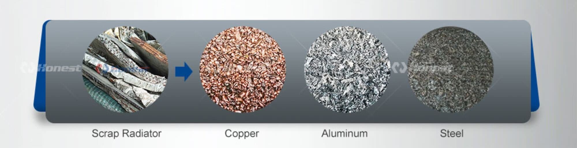 Scrap Copper-Aluminum Radiator Recycling Line Output