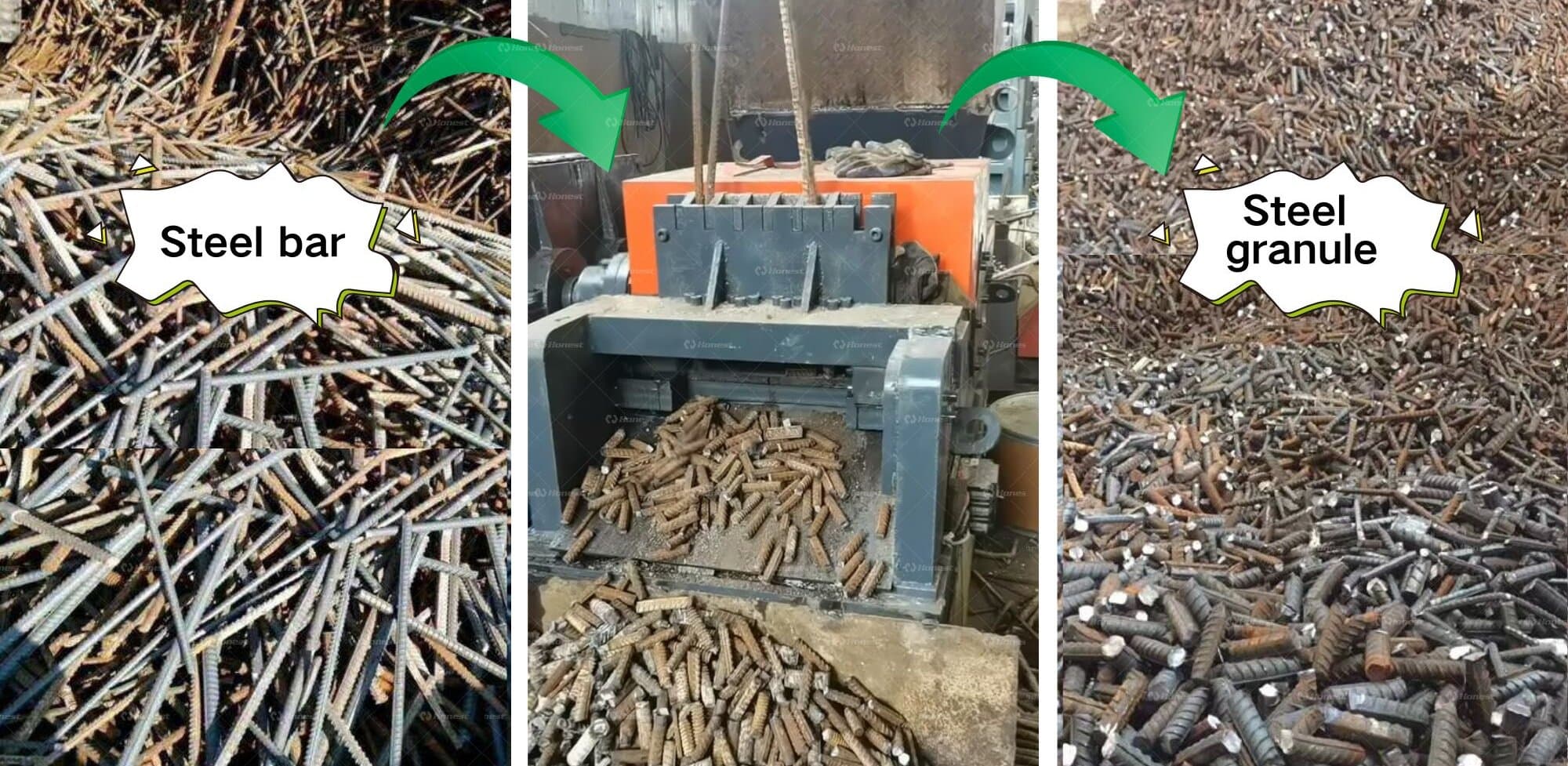 Scrap Rebar Granulating Machine Applicable Materials Range
