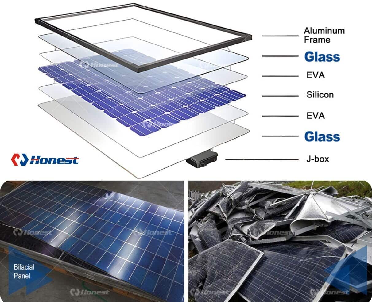 Bifacial Double-Glass PV Panel Structure