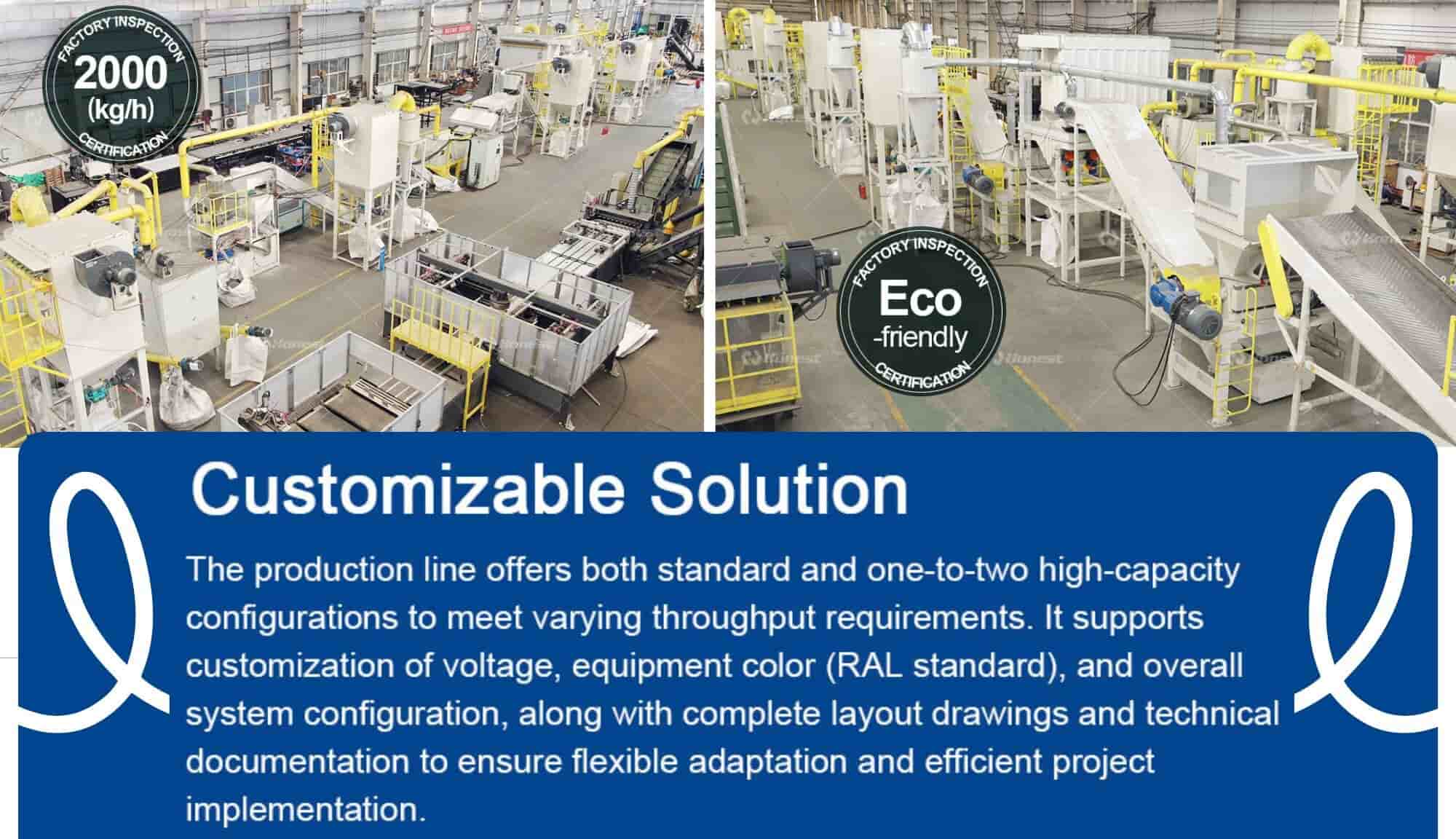 Bifacial PV Panel Recycling Machine Customizable Solution