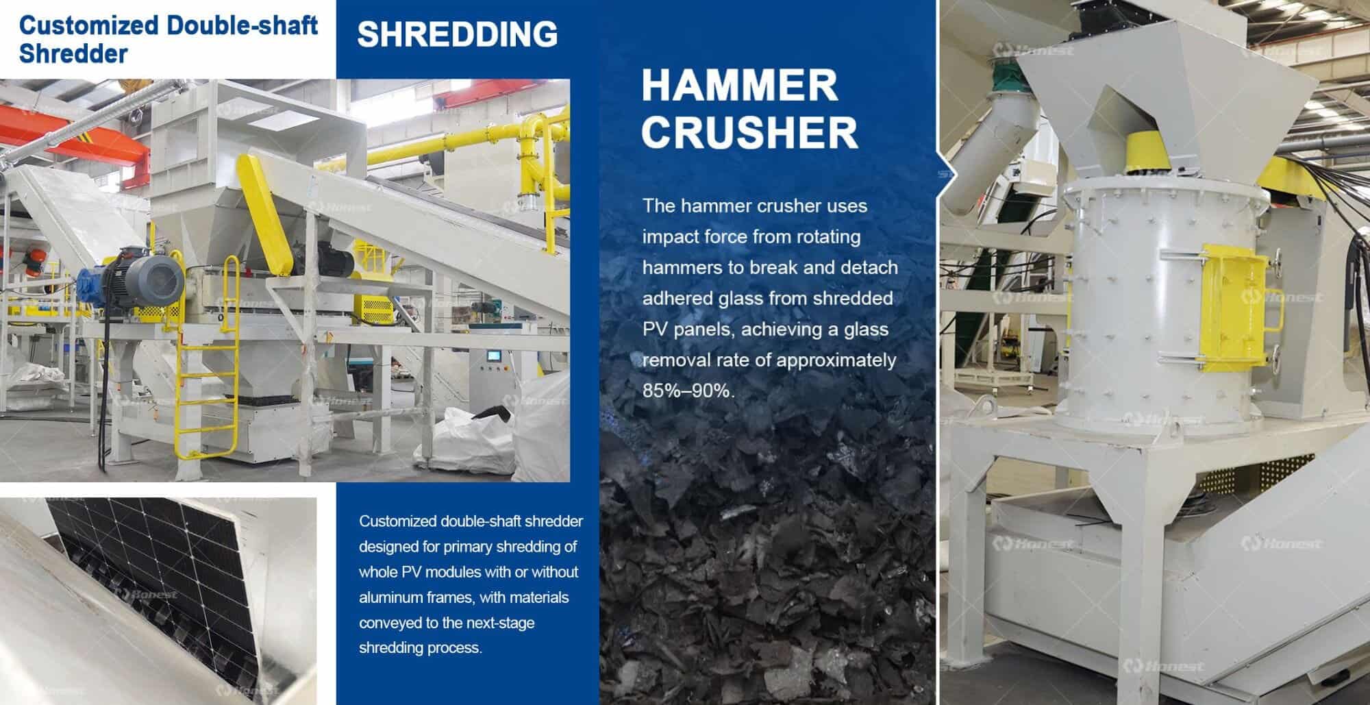 Bifacial PV Panel Recycling Machine Equipment Structure