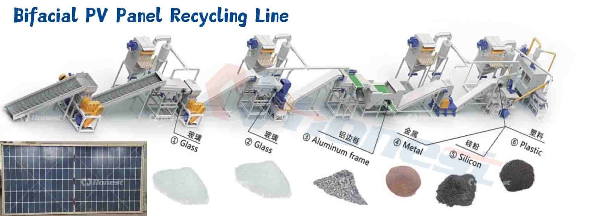 Double-Glass Solar Panel Recycling Equipment