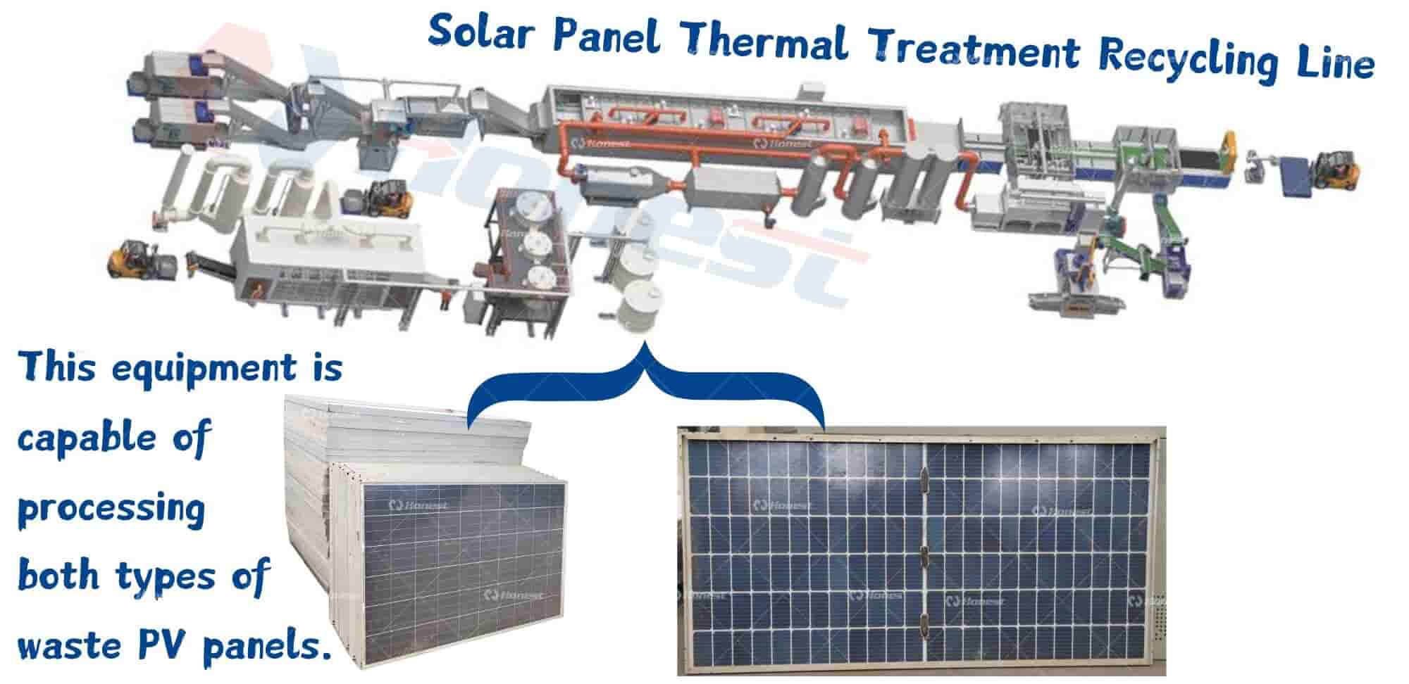 Solar Panel Thermal Treatment Recycling Equipment