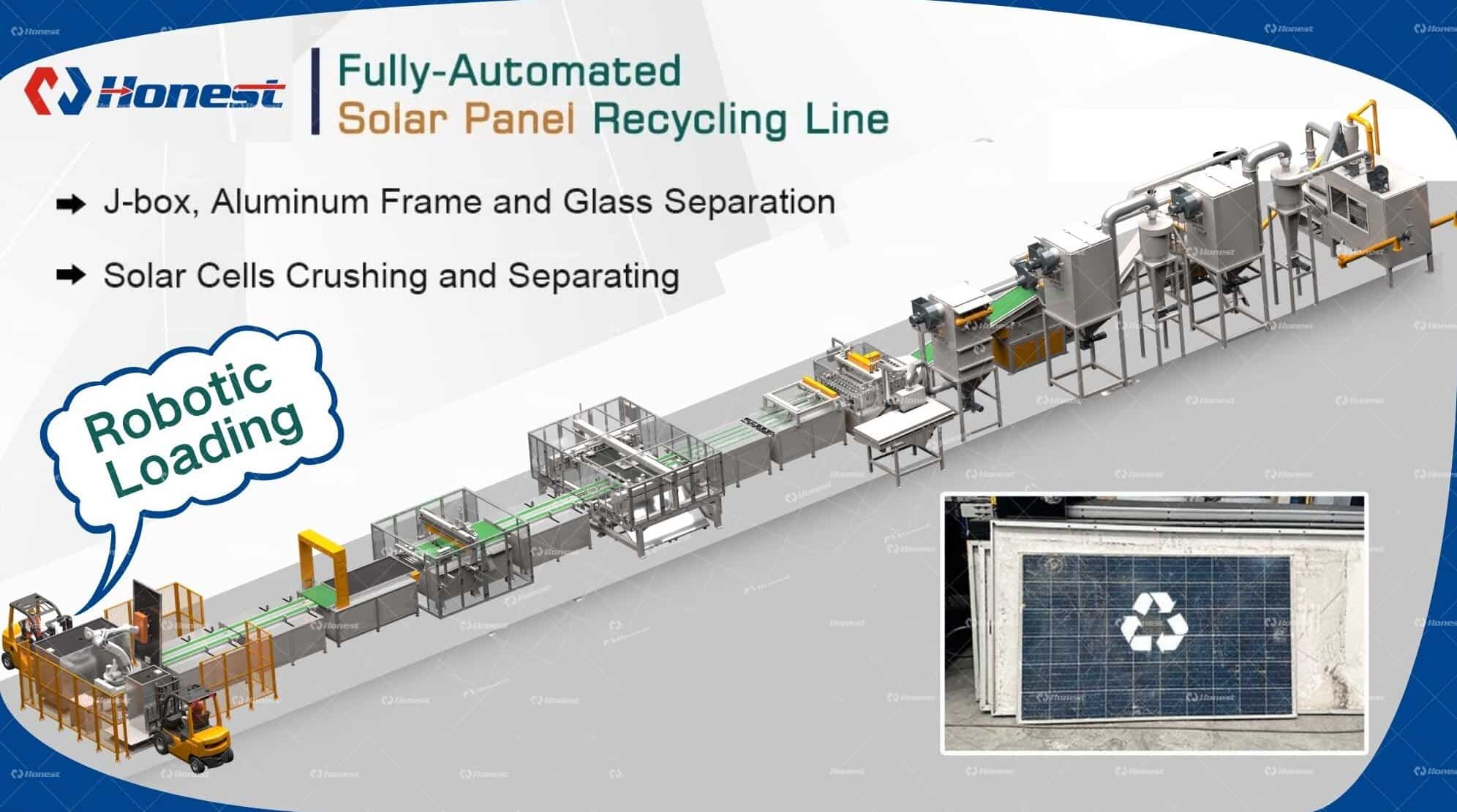 Fully Automatic Solar Panel Recycling Line