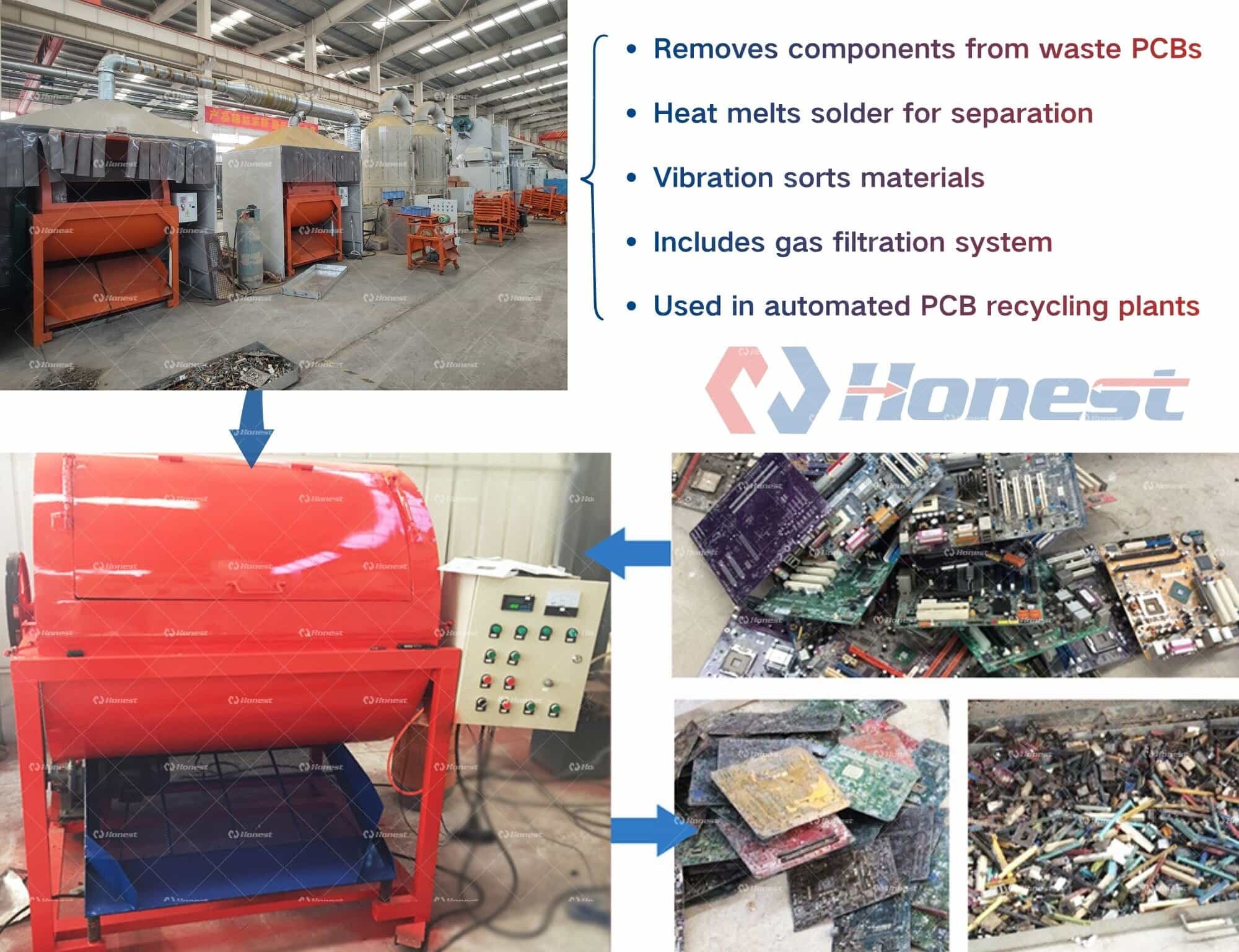PCB Component Removal Machine for Circuit Boards