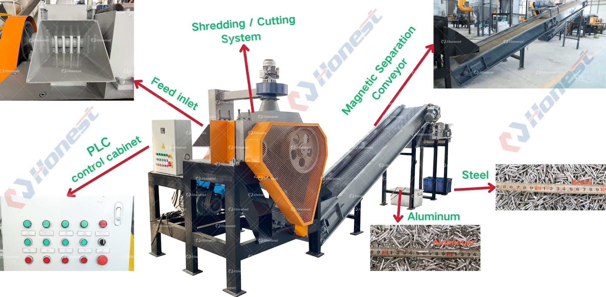 Automatic ACSR Cable Wire Cutting Sorting Recycling Machine