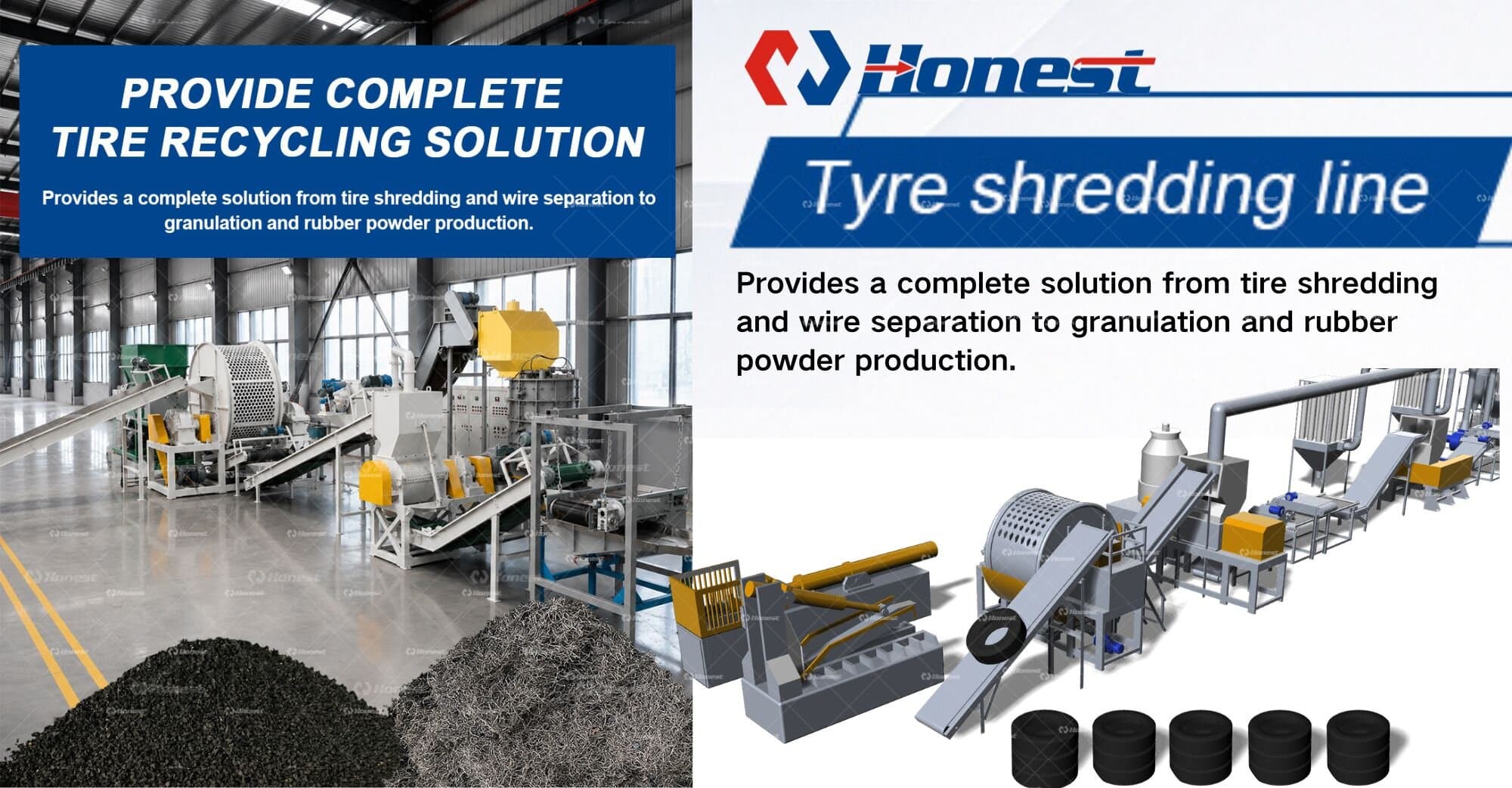 Complete Tire Recycling Solution