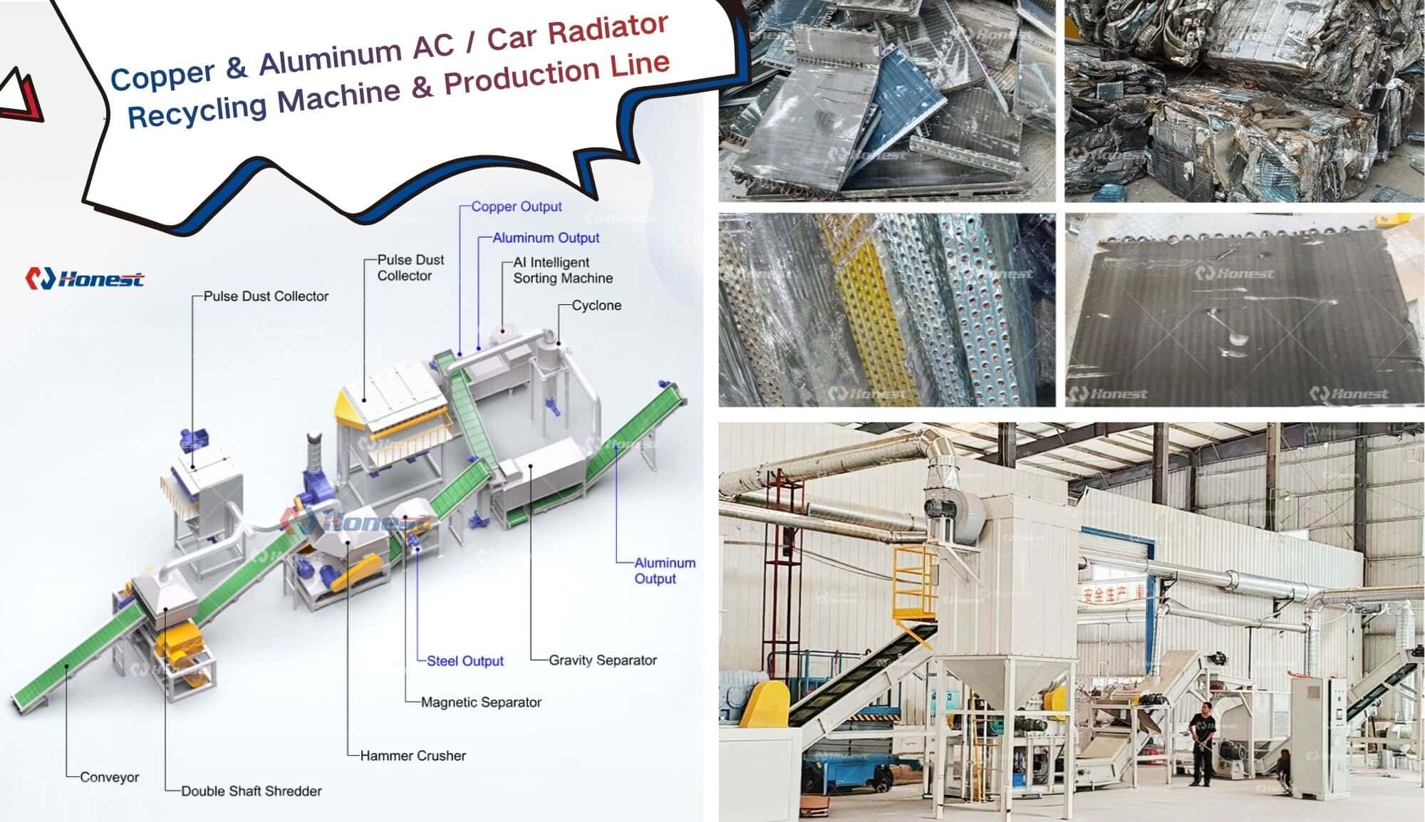 Copper & Aluminum AC  Car Radiator Recycling Machine & Production Line