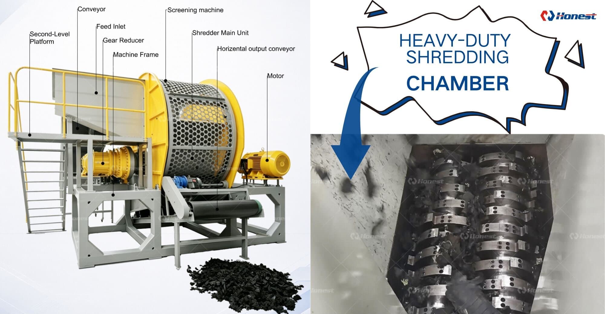 Tire and Rubber Shredder Machine Structure