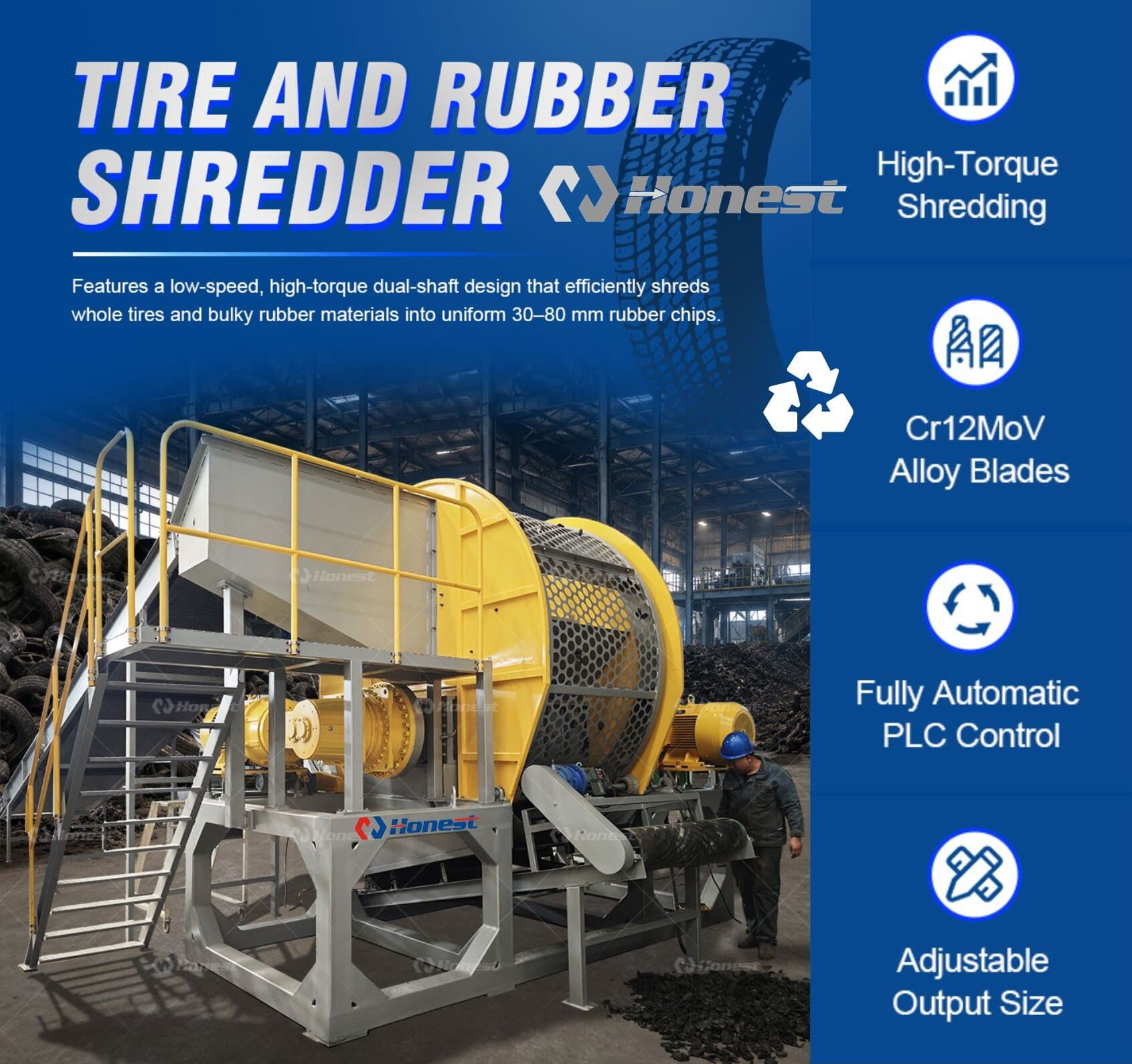 Tire and Rubber Shredder Machine