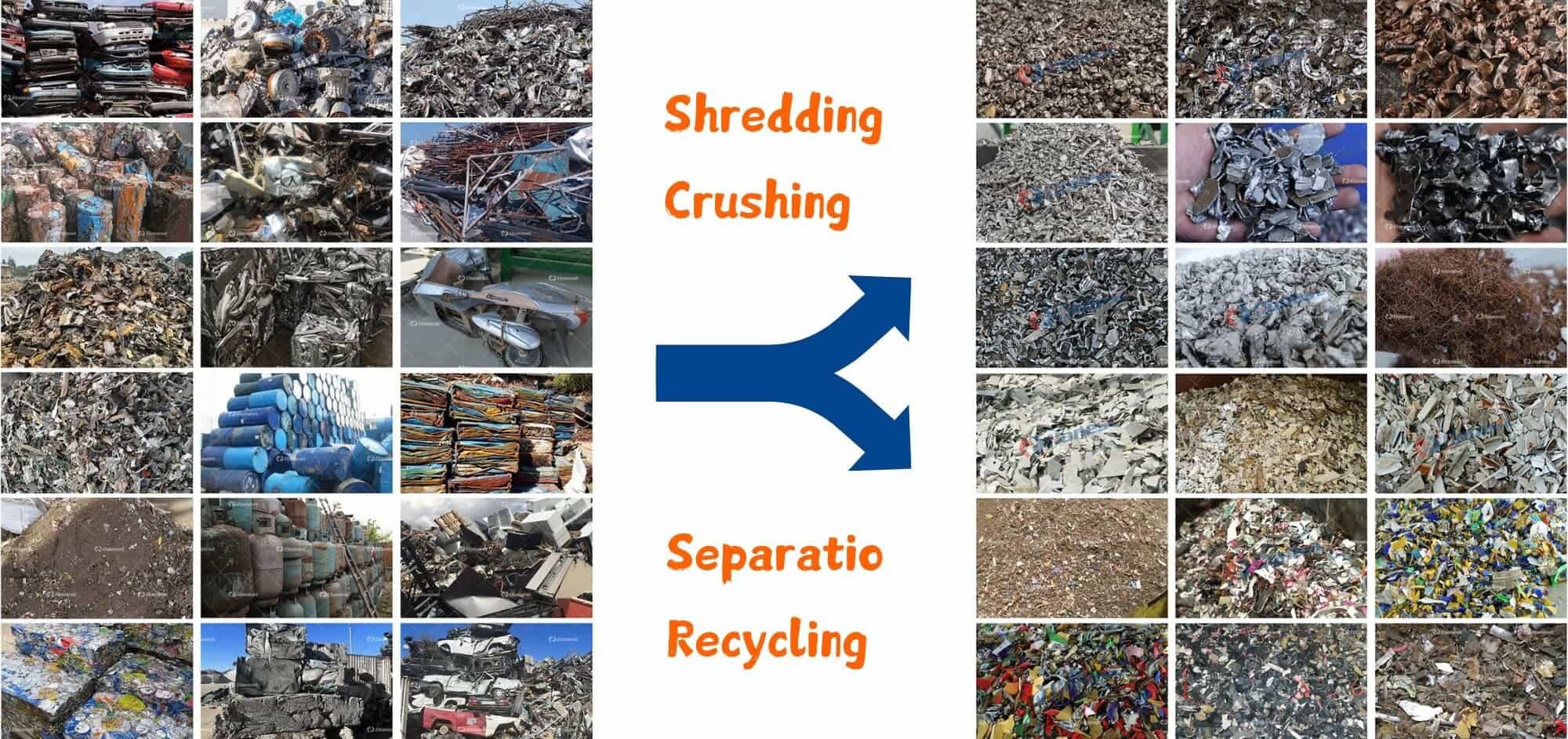 Waste Steel Tailings and Scrap Metal Recycling & Sorting Line