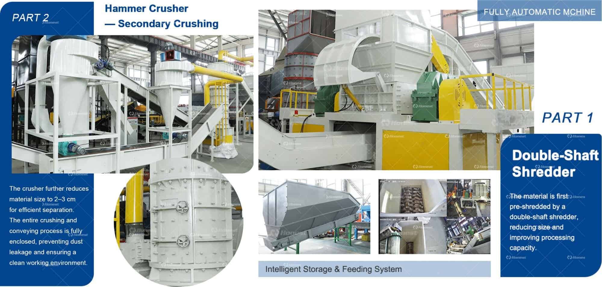 Intelligent Mechanical Small Household Appliance Recycling Process