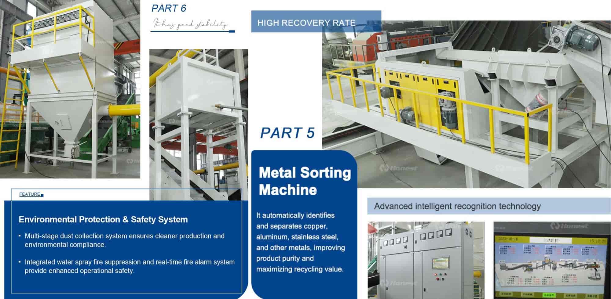 Intelligent Mechanical Small Household Appliance Recycling Process