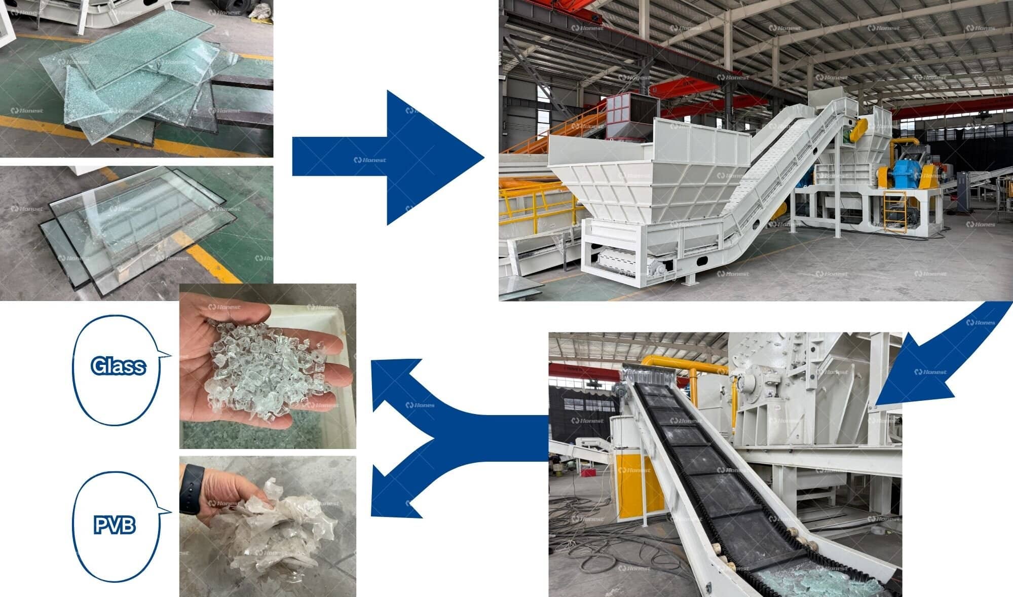 Machine or Recycling Line for Car Glass and PVB Separation