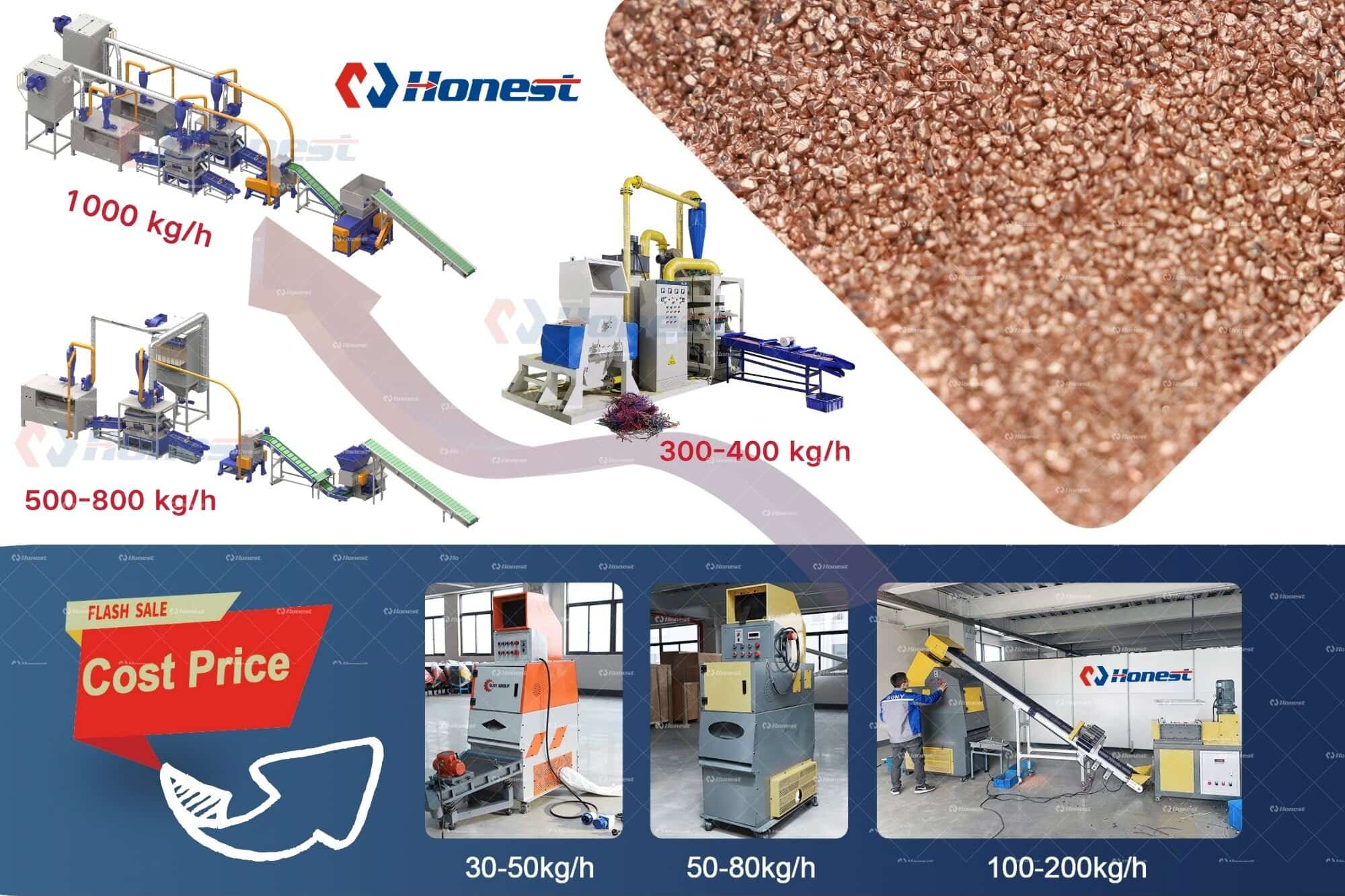 Copper Wire Recycling Machines