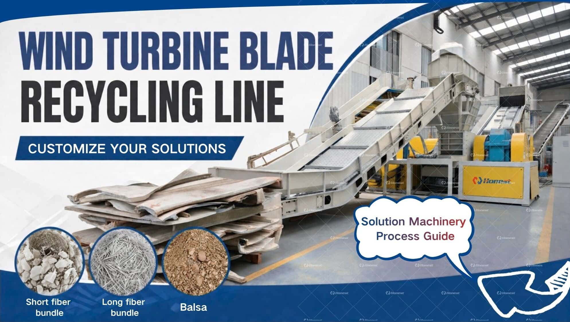 Wind Turbine Blades Recycling Solution and Machinery